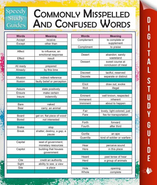 Commonly Misspelled And Confused Words (Speedy Study Guides) (eBook, ePUB)
