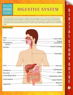 Cover Digestive System Speedy Study Guides (eBook, ePUB)