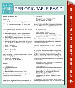 Periodic Table Basic (eBook, ePUB) - Publishing, Speedy