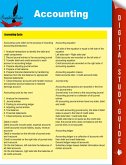 Algebra Equations & Answers (eBook, ePUB)