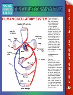Cover Circulatory System (Speedy Study Guides) (eBook, ePUB)
