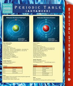 Cover Periodic Table (Advanced) (Speedy Study Guide) (eBook, ePUB)
