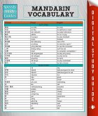 Mandarin Vocabulary (Speedy Language Study Guide) (eBook, ePUB)