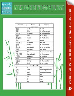 Cover Mandarin Vocabulary (Speedy Study Guides) (eBook, ePUB)