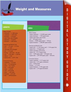 Weight and Measures (eBook, ePUB) - Master, Pamphlet