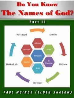 Do You Know the Names of God? Part 2 (eBook, ePUB) - Muinde, Paul