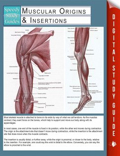 Muscular Origins & Insertions (Speedy Study Guides) (eBook, ePUB) - Publishing, Speedy