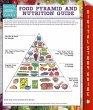 Food Pyramid And Nutrition Guide... - Bild 1