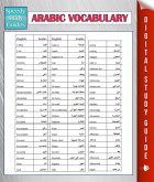 Arabic Vocabulary (Speedy Study Guides) (eBook, ePUB)