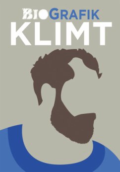 BioGrafik Klimt - Croot, Viv