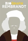 BioGrafik Rembrandt