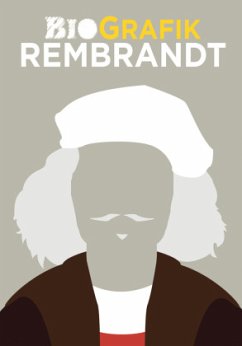 BioGrafik Rembrandt - Collins, Sophie