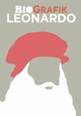 BioGrafik Leonardo