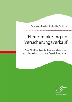 Neuromarketing im Versicherungsverkauf. Der Einfluss limbischer Kundentypen auf den Abschluss von Versicherungen (eBook, PDF) - Dolezal, Denise Martina Isabella