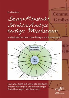 SzenenKonstruktStrukturAnalyse heutiger Mischszenen am Beispiel der deutschen Manga- und Animeszene (eBook, PDF) - Mertens, Eva