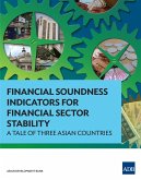 Financial Soundness Indicators for Financial Sector Stability (eBook, ePUB)