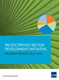 Pacific Private Sector Development Initiative (eBook, ePUB) Pacific Private Sector Development Initiative (eBook, ePUB)
