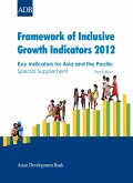 Framework of Inclusive Growth Indicators 2012 (eBook, ePUB)