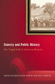Slavery and Public History (eBook, ePUB)