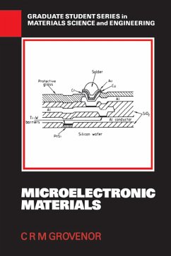 Cover Microelectronic Materials (eBook, PDF)