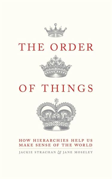 The Order of Things (eBook, ePUB) The Order of Things (eBook, ePUB)