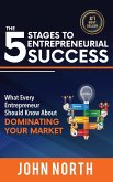The 5 Stages To Entrepreneurial Success