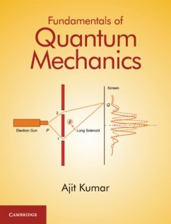 Fundamentals of Quantum Mechanics - Kumar, Ajit (Indian Institute of Technology, Delhi)