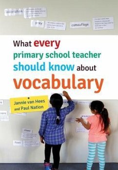 What every primary school teacher should know about vocabulary - Hees, Jannie van; Nation, Paul