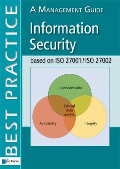 Cover Information Security based on ISO 27001/ISO 27002 (eBook, PDF)