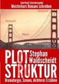 Plot & Struktur: Dramaturgie, Szenen, dichteres Erzählen