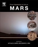 From Habitability to Life on Mars