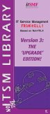 IT Service Management from Hell based on Not ITIL (eBook, PDF) IT Service Management from Hell based on Not ITIL (eBook, PDF)