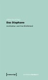 Das Diaphane (eBook, PDF)