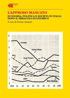 Cover L' approdo mancato. Economia, politica e società in Italia dopo il miracolo economico
