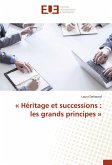 «Héritage et successions: les grands principes»