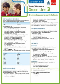 Green Line 3 - Auf einen Blick. Baden-Württemberg Klasse 7. Grammatik passend zum Schulbuch - Klappkarte (6 Seiten)