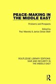 Peacemaking in the Middle East