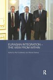 Eurasian Integration - The View from Within Eurasian Integration - The View from Within