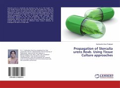 Propagation of Sterculia urens Roxb. Using Tissue Culture approaches