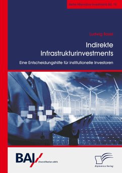 Indirekte Infrastrukturinvestments. Eine Entscheidungshilfe für institutionelle Investoren - Basel, Ludwig