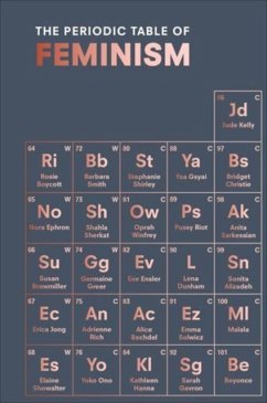 The Periodic Table of Feminism - Bate, Marisa