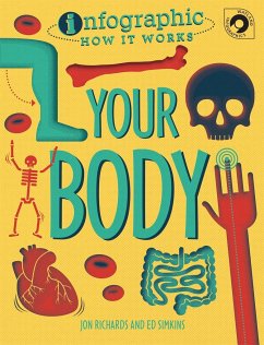 Infographic: How It Works: Your Body - Richards, Jon