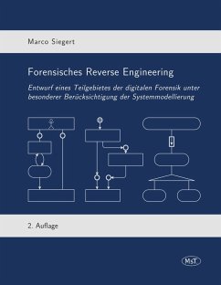 Forensisches Reverse Engineering (eBook, ePUB) - Siegert, Marco