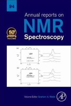 Cover Annual Reports on NMR Spectroscopy