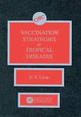 Vaccination Strategies of Tropical Diseases (eBook, ePUB)