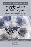 Supply Chain Risk Management (eBook, PDF)