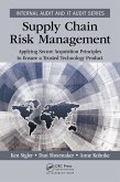 Supply Chain Risk Management (eBook, ePUB)