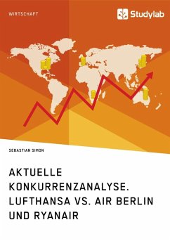 Aktuelle Konkurrenzanalyse. Lufthansa vs. Air Berlin und Ryanair (eBook, ePUB)