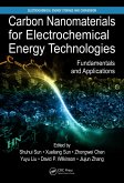 Carbon Nanomaterials for Electrochemical Energy Technologies (eBook, PDF) Carbon Nanomaterials for Electrochemical Energy Technologies (eBook, PDF)