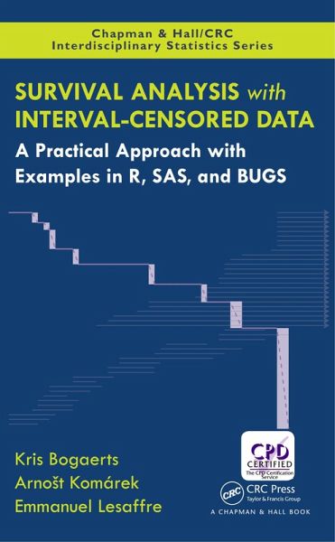 Survival Analysis with Interval-Censored Data (eBook, ePUB) Survival Analysis with Interval-Censored Data (eBook, ePUB)